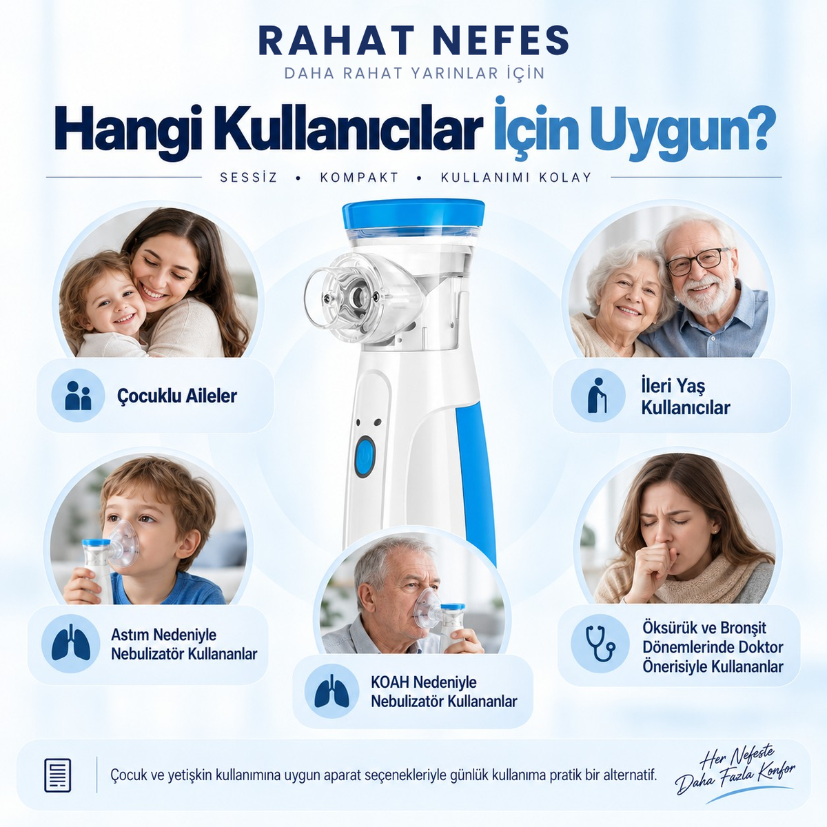 Rahat Nefes Taşınabilir Mesh Nebülizatör